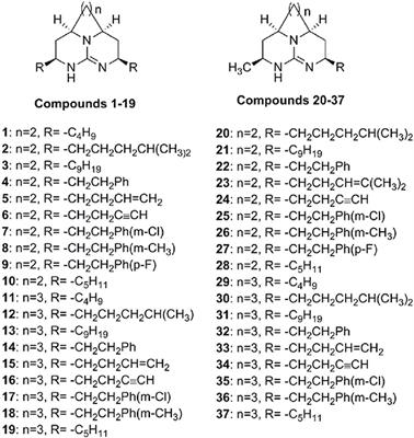 Docking Based 3D-QSAR Study of Tricyclic Guanidine Analogues of Batzelladine K As <mark class="highlighted">Anti-Malarial</mark> Agents
